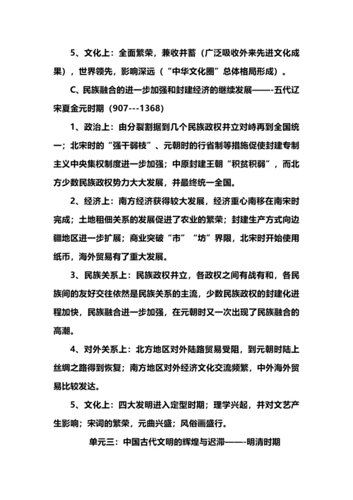 超全的高中历史阶段特征总结（古、近、现代史）.docx