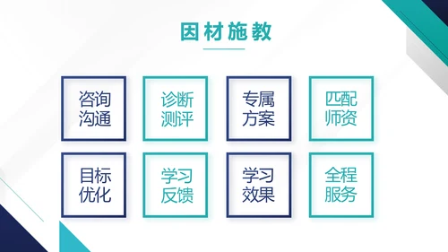 蓝色简约知识竞赛答题动态PPT模板