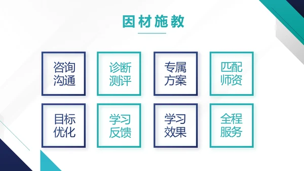 蓝色简约知识竞赛答题动态PPT模板