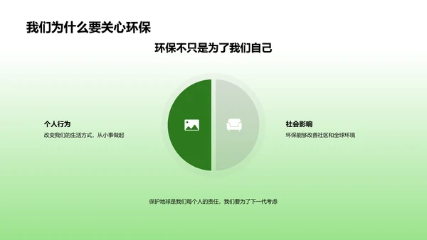 环保教育讲座PPT模板
