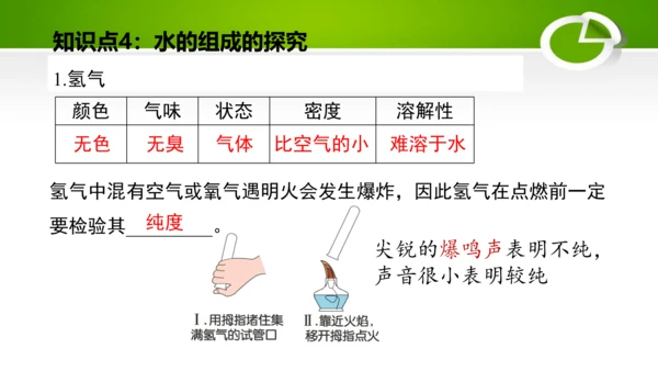 第四单元 自然界的水 单元复习课件(共41张PPT) 九年级化学上册同步备课系列（人教版）