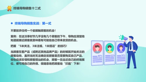 精英导购员说话技巧培训PPT模板