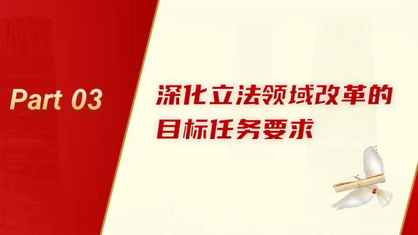 党的二十届三中全会深化立法领域改革专题党课PPT