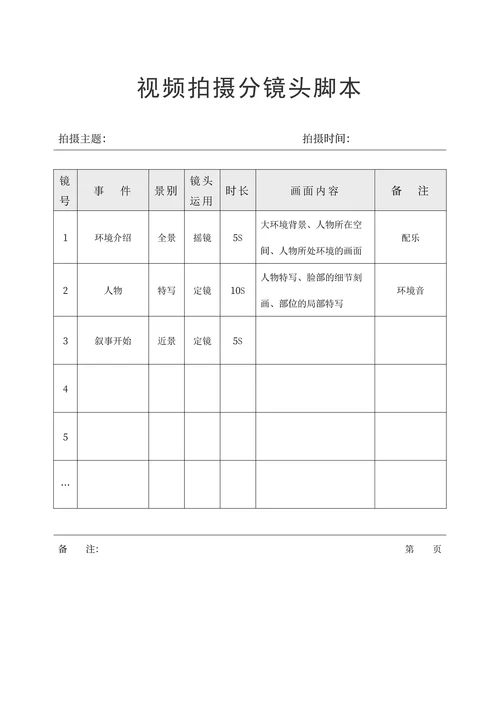 短视频拍摄剧本分镜头脚本