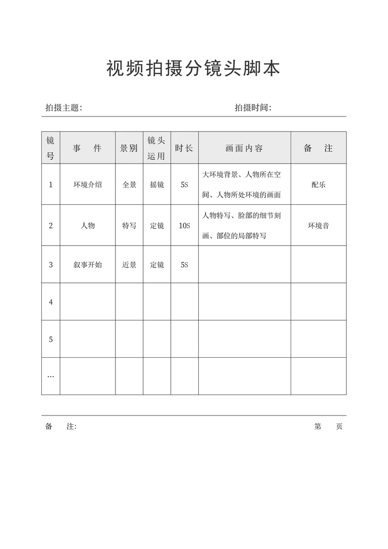 短视频拍摄剧本分镜头脚本