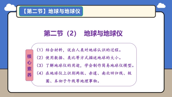 【学霸提优】第一章 地球 （第2课时复习课件46张）-人教版（2024）七年级地理上册