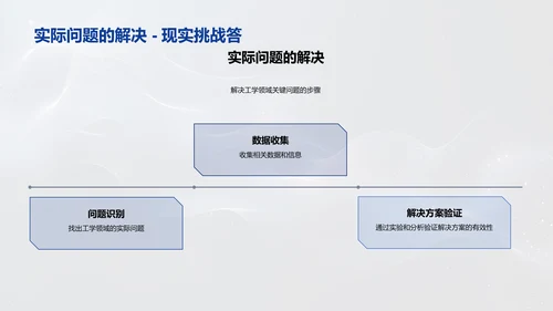 工学研究成果答辩PPT模板