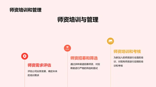 红色商务现代简约培训部门年度工作总结PPT模板