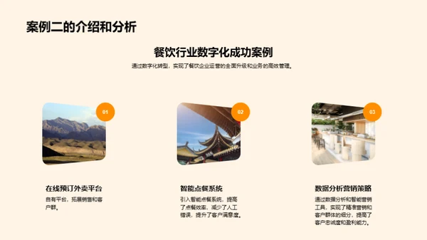 数字化餐饮之路