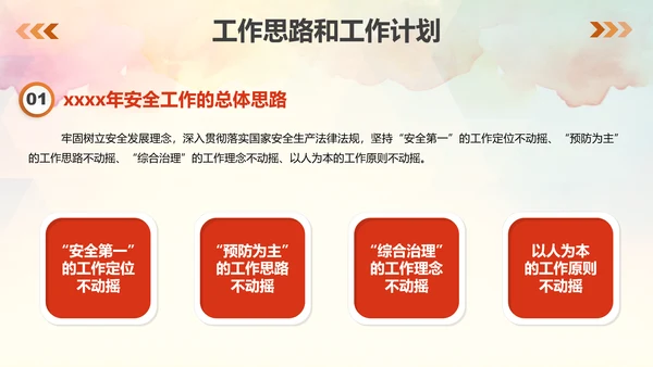 企业安全生产责任落实工作汇报PPT模板