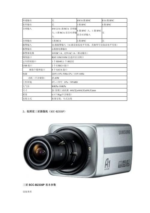 安防监控系统重点技术标投优秀标书范本范文.docx