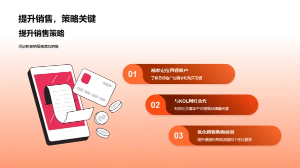 双十二营销新策略