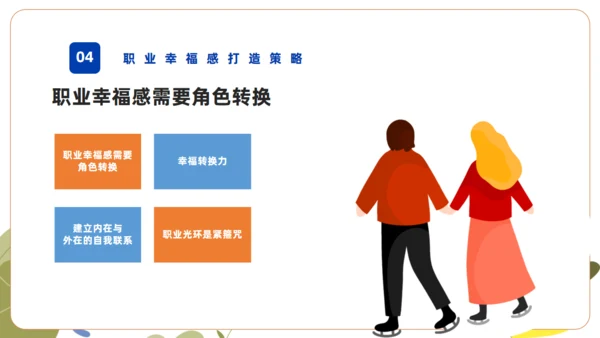 职业幸福感培训通用PPT课件模板