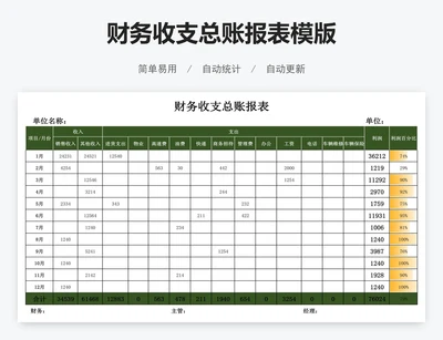 财务收支总账报表模版