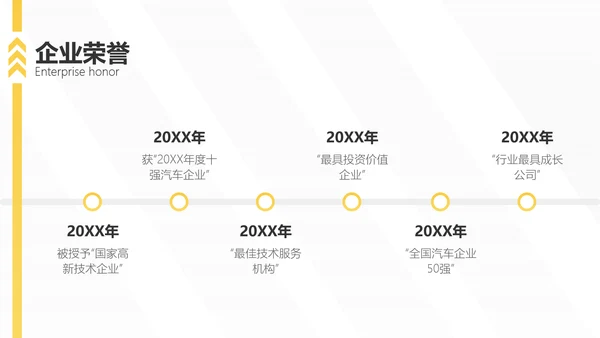 扁平风黄色汽车品牌手册企业宣传PPT