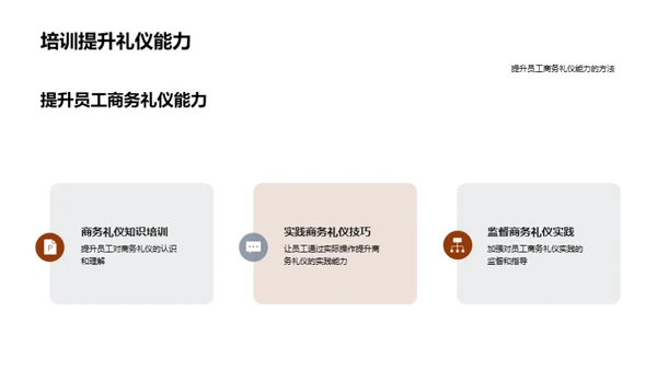 餐饮业商务礼仪精要