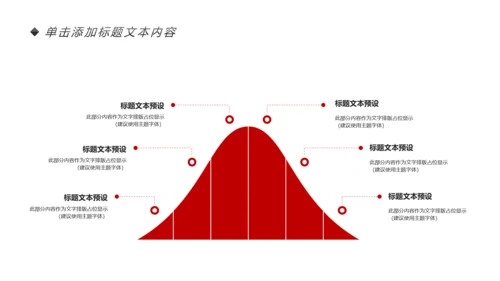 简约大气金融理财中国银行工作汇报PPT模板