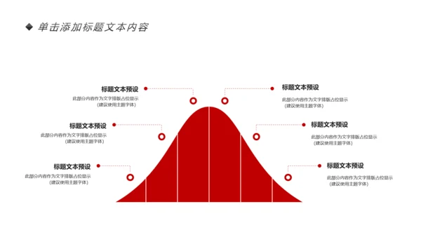 简约大气金融理财中国银行工作汇报PPT模板