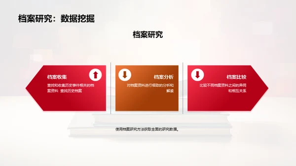 科技风教育培训学术答辩PPT模板