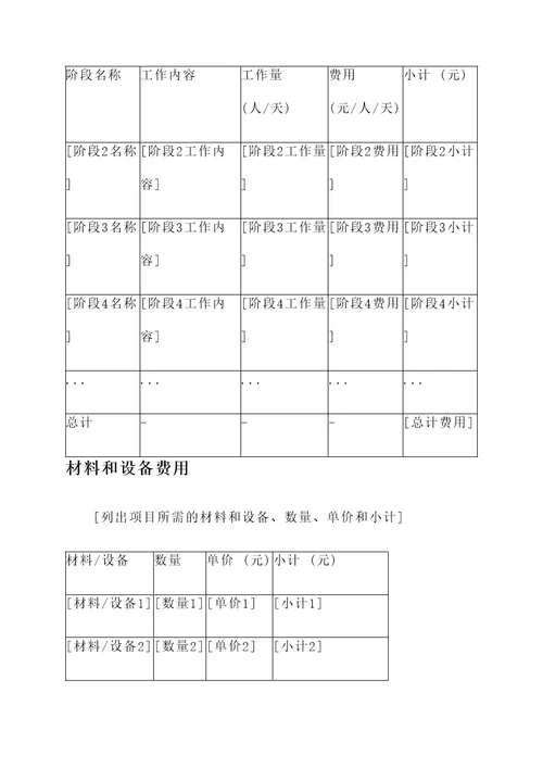 闵行区科技项目报价单