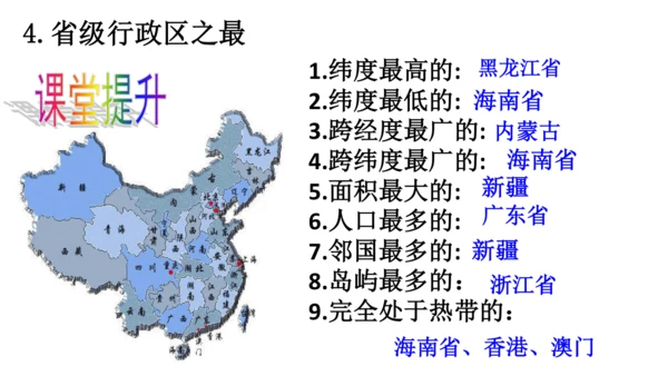 人教版（人文地理） 下册4.1.2 行政区划 课件