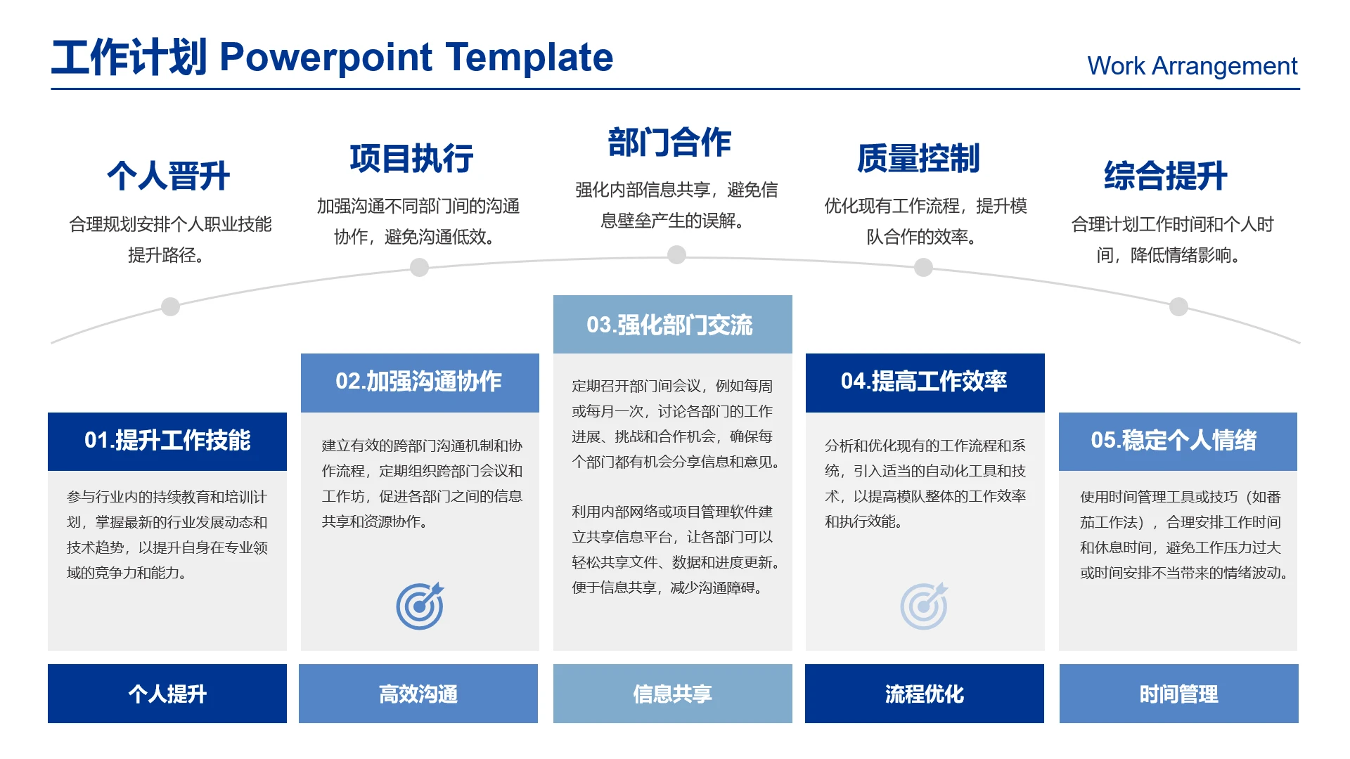 高级感工作汇报个人工作计划总结工作规划