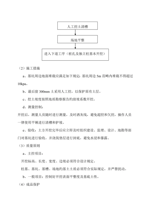 基坑开挖放坡专题方案.docx