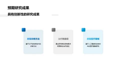 探密医学：科研之旅