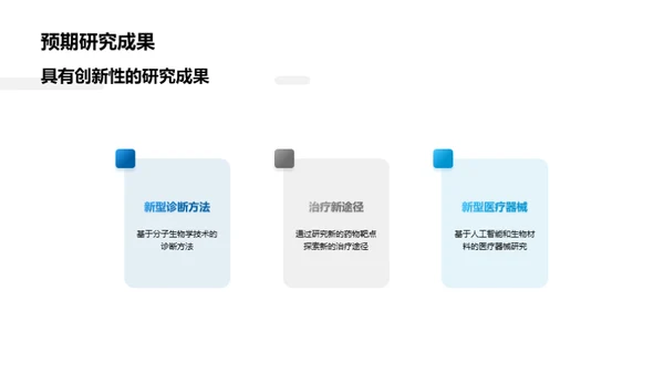 探密医学：科研之旅