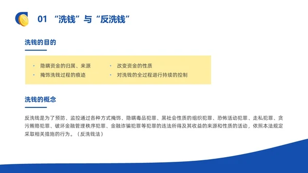 蓝黄色反洗钱基础知识培训PPT模板