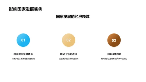 历史巨人的探秘之旅