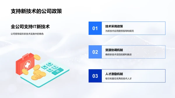 IT新技术影响报告PPT模板