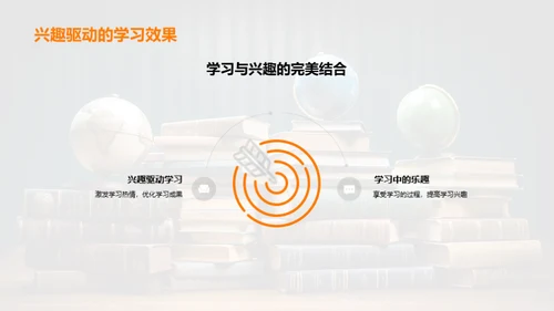 一年级 学习之旅