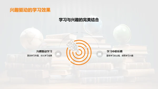 一年级 学习之旅