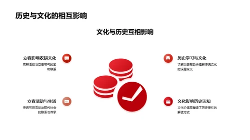 揭秘立春文化