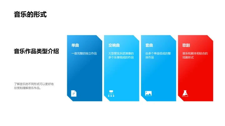 音乐的本质探索