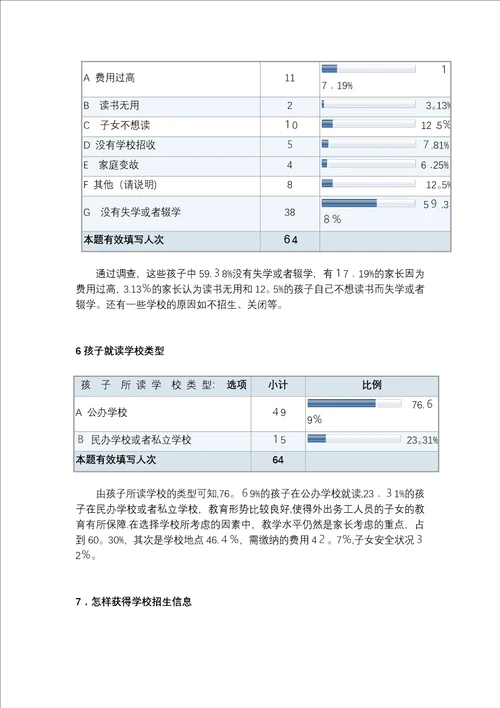 毛概社会实践调查报告