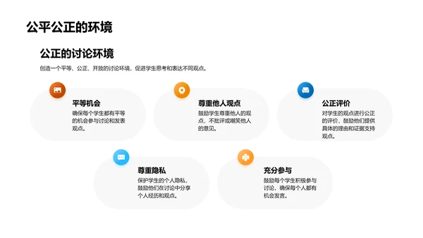 热点讨论提升素养PPT模板