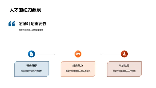 共创价值，赋能未来