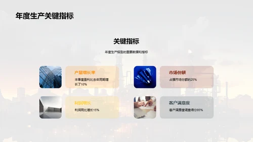 20XX全面回顾与前瞻