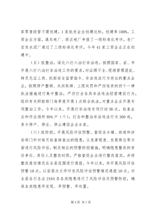 县安监局XX年度工作情况报告.docx