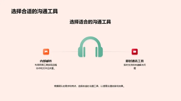 游戏团队精细管理