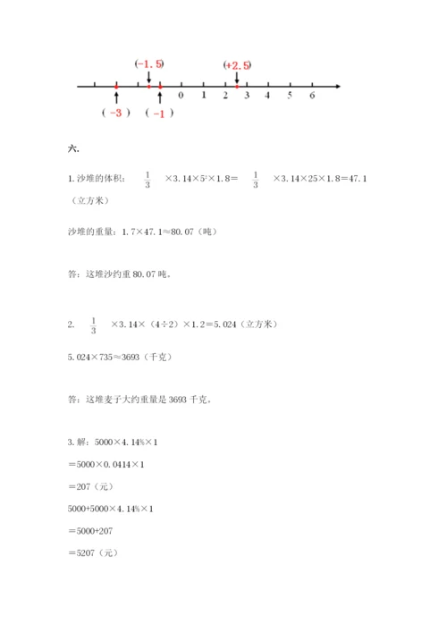 山西省【小升初】2023年小升初数学试卷附答案（精练）.docx