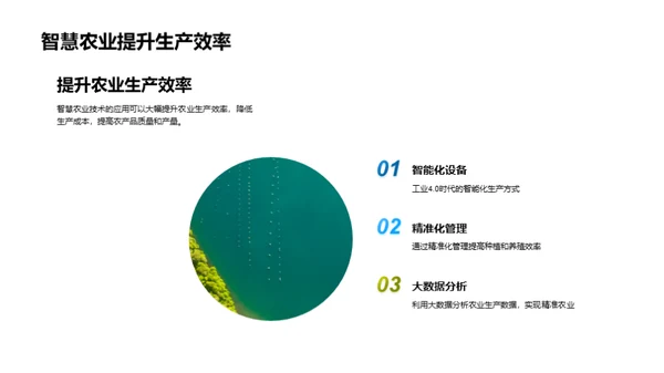 智慧农业全景解读