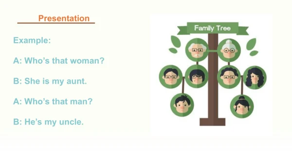 Unit 2 Different families Part C Family Poem  课件(共