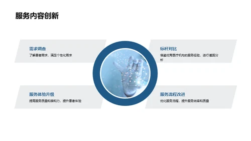 医保部门未来之路