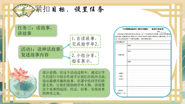 统编版四年级上册《中国神话传说》整本书阅读说课   课件