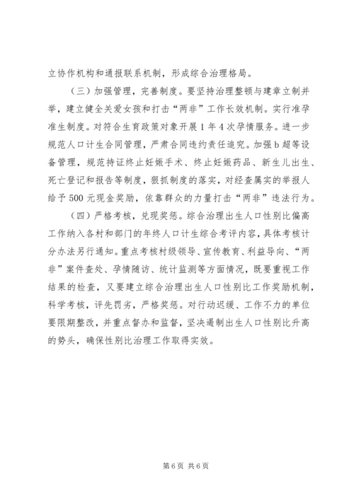 综合治理人口性别比开展查处“两非”夏季攻势活动实施方案范文 (2).docx