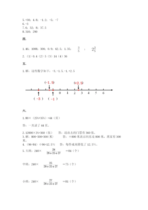 苏教版数学小升初模拟试卷附完整答案（必刷）.docx