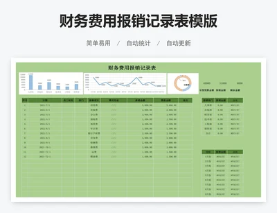财务费用报销记录表模版